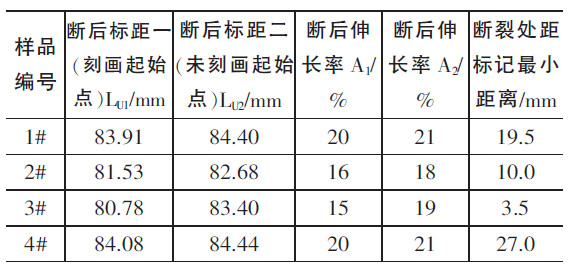 金属材料断后伸长率